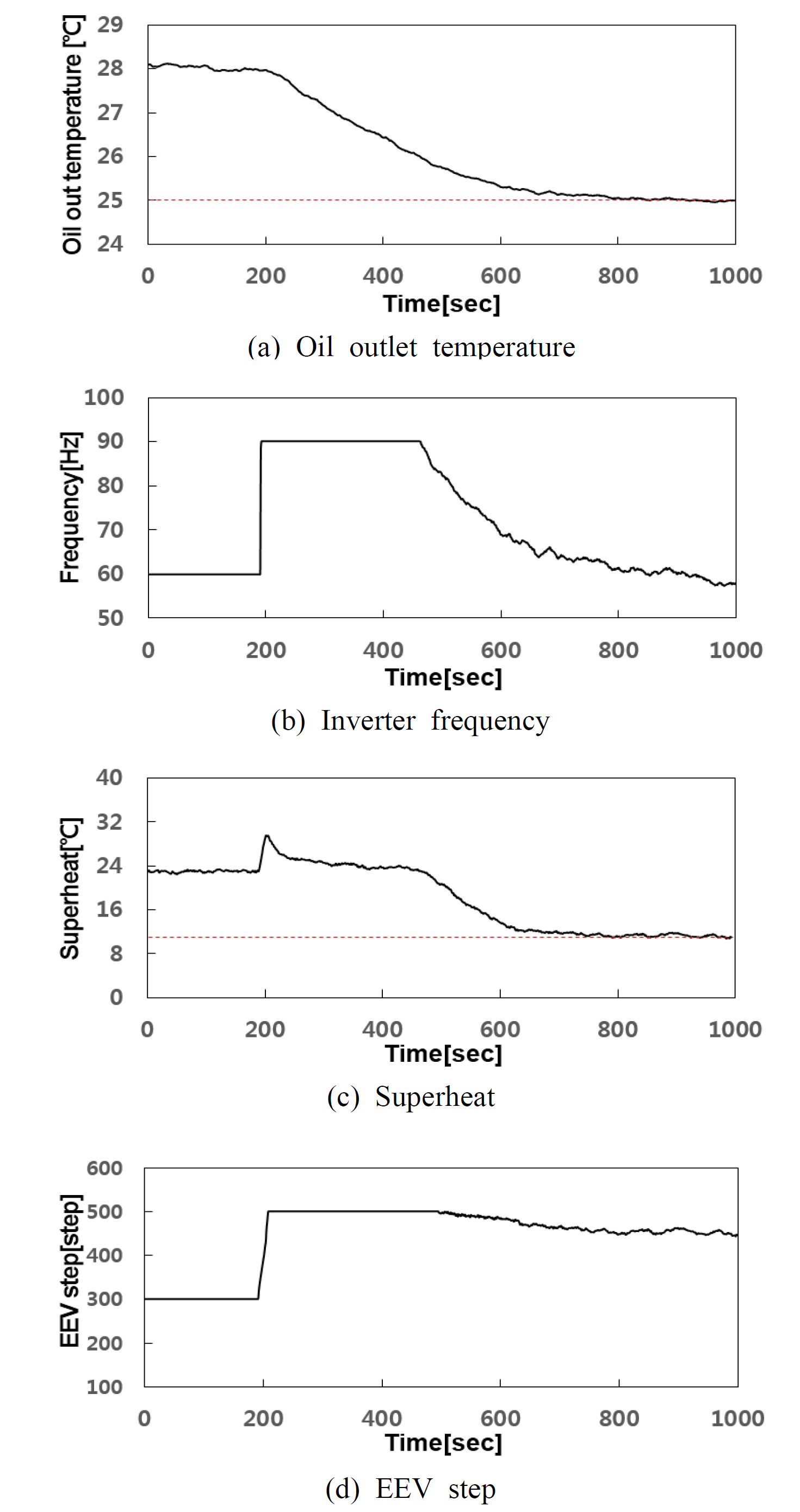 ../../Resources/sarek/KJACR.2016.28.12.502/fig12.png