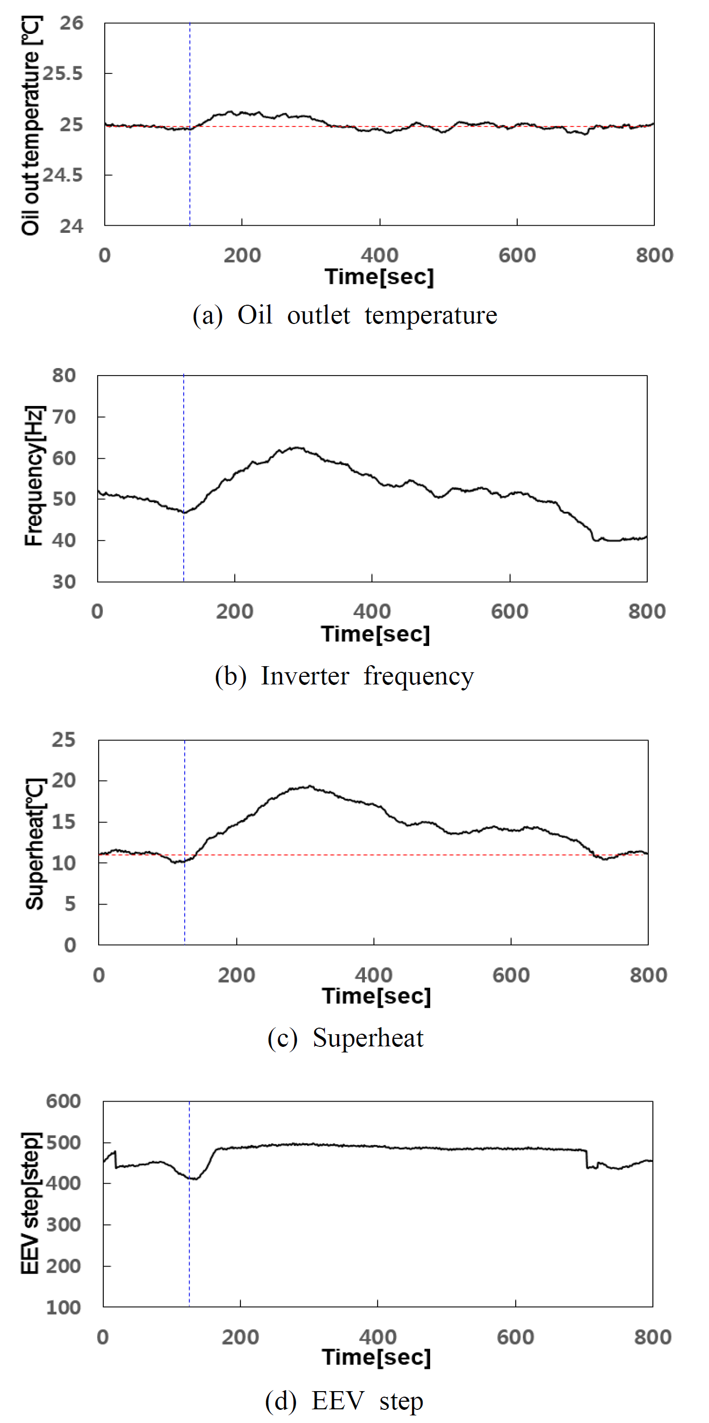 ../../Resources/sarek/KJACR.2016.28.12.502/fig13.png