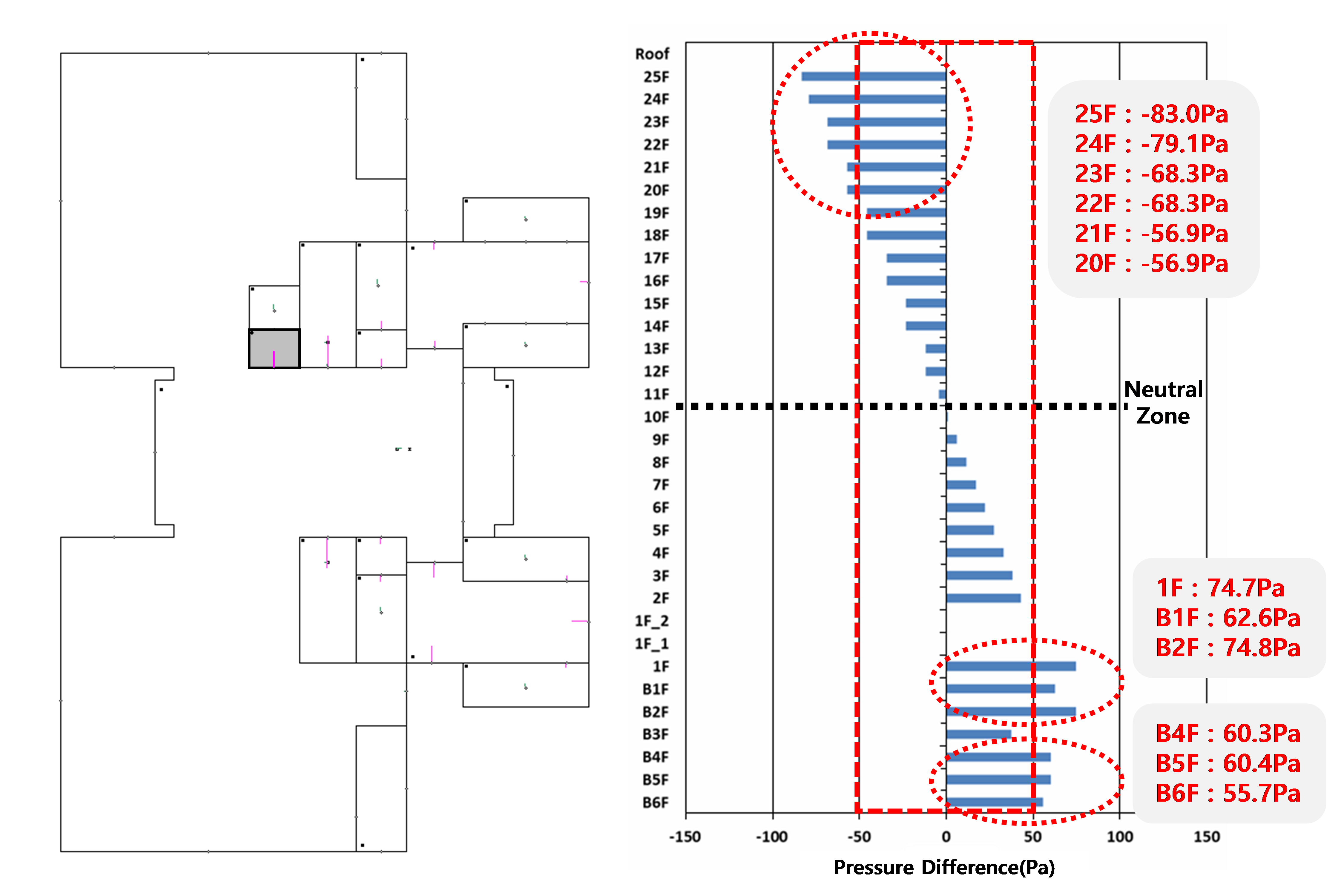 ../../Resources/sarek/KJACR.2016.28.4.145/fig8.png